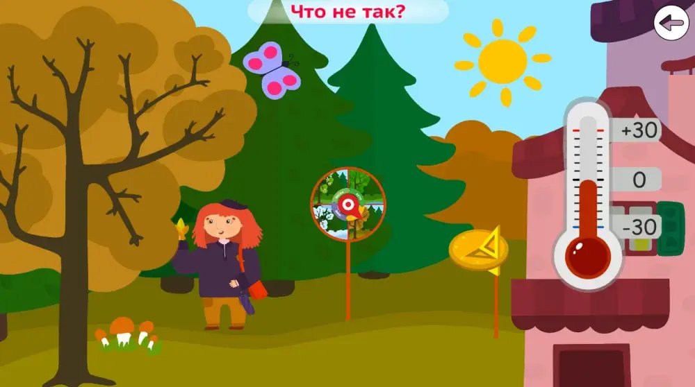 Программное обеспечение Метеостанция